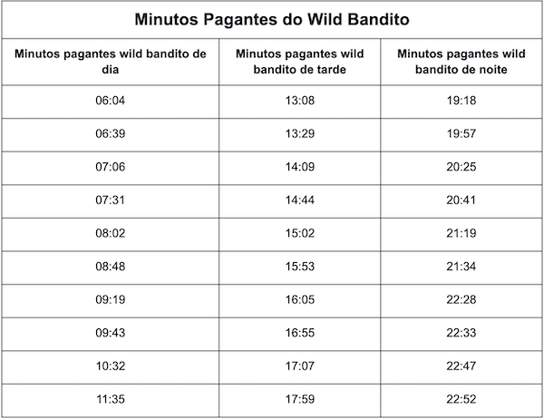 blaze jogo oficial